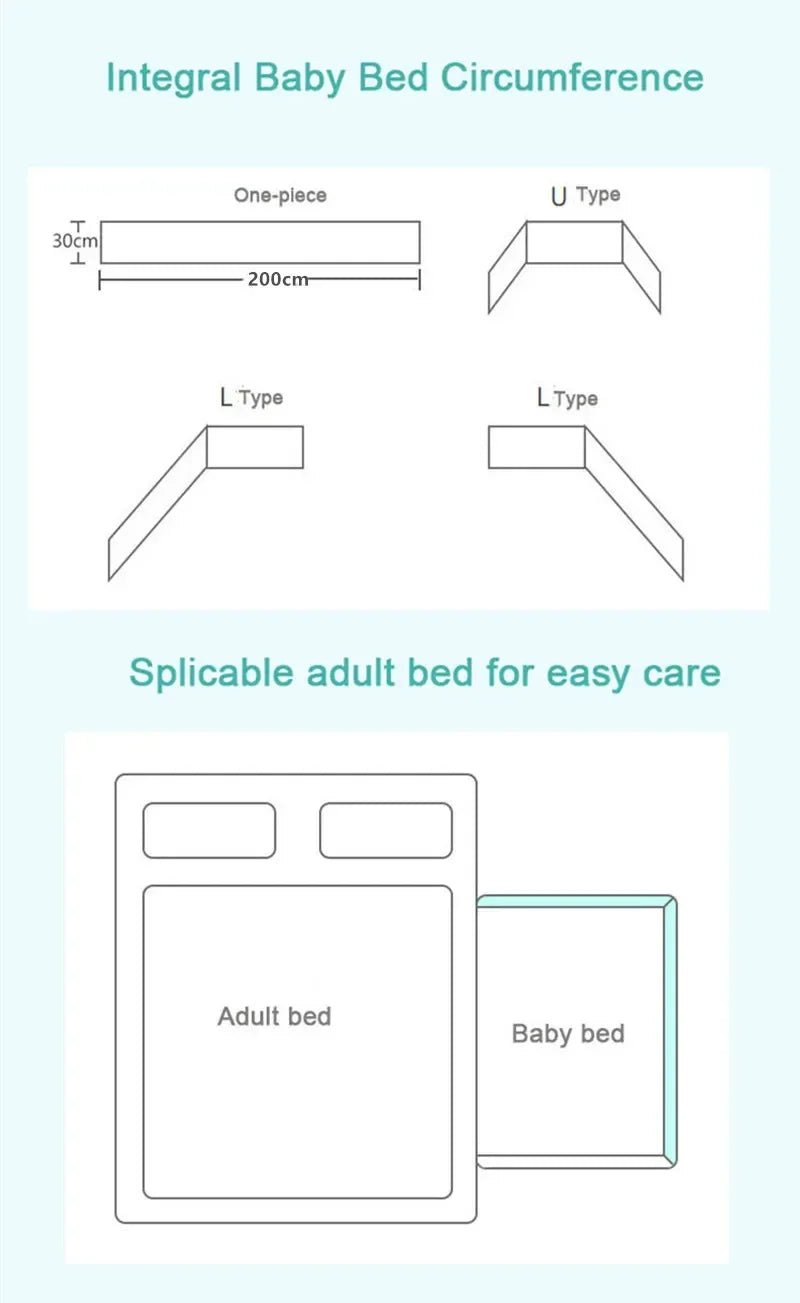 Baby Bed Thicken Bumpers Zipper Design One - piece Crib Around Cushion Cot Protector Pillows 200*30 CM - Petitsbeautes