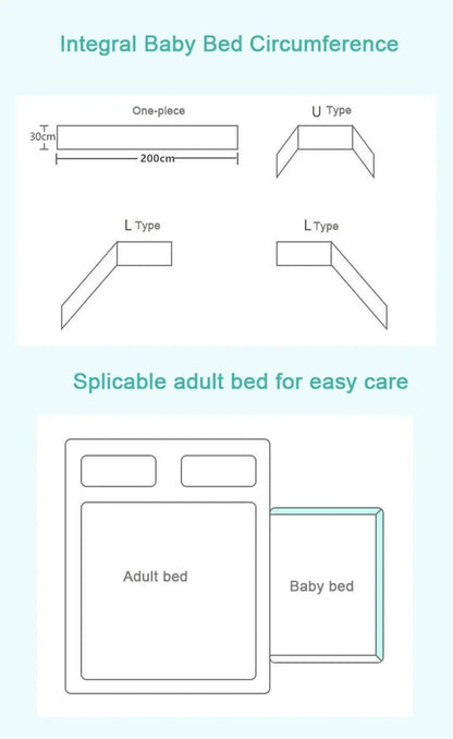 Baby Bed Thicken Bumpers Zipper Design One - piece Crib Around Cushion Cot Protector Pillows 200*30 CM - Petitsbeautes