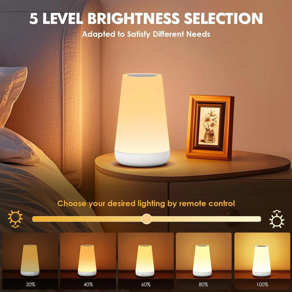 Veilleuse Bébé Rechargeable 13 Couleurs | Lampe Tactile - Petitsbeautes